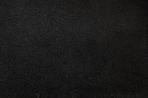 Natural Leather Structure Material Abstract Texture Background For Design Natural Color Skin Material Fashion Design Wallpaper. Black Wall Texture Background For Graphic Design And Web Design. photo