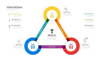 Infographic Venn diagram chart template for business start up presentation with venn diagram elements illustration. vector