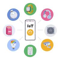 Smart home concept with cartoon clipart of smartphone controlling intelligence wireless devices. Automated intelligence machine to clean, secure home, listen music with remote control via phone. vector