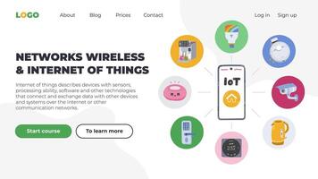 Web page design template with smart home, Internet of things concept. Cartoon illustration concept for websites, landing pages, mobile apps with phone controlling wireless intelligence devices. vector
