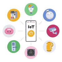 Internet of things concept with cartoon clipart of smartphone controlling smart home wireless devices. Automated intelligence machine to clean, secure home, listen music with remote control via phone. vector