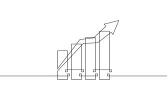 One continuous line drawing of graph with increasing arrow up. Illustration of Business growth. Single line art of bar chart vector