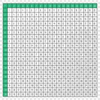 Comprehensive 20x20 Multiplication Table with Red Headers vector