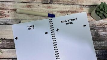 Concept of Fixed Rate and Adjustable Rate write on book isolated on Wooden Table. photo