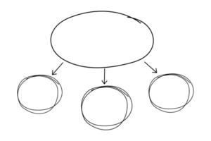 Mind map infographic diagram doodle line free hand drawing. Idea scheme plan with arrows and circles. Mind process step chart. Project concept, vector