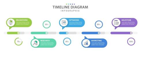 Infographic template for business. 5 Topics with Months modern Timeline diagram calendar, presentation infographic. vector