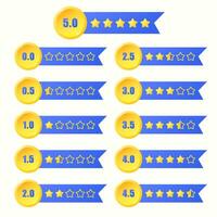 A set of rating emblems for a site or application. Circle with score and ribbon. Feedback system. Five gold stars. Quality rating icon. Infographics. vector