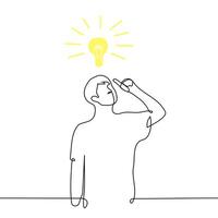man has an idea, he stands with his index finger up and an immaterial lamp is burning above him - one line art . concept idea, inspiration, brainstorming vector