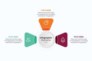Business infographic design template for cycling diagram. presentation and round chart. Business concept with 3 stages. Modern flat illustration for data visualization. vector