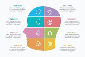 Brain infographic design template with 8 steps, human head learn diagram, design thinking process chart infographic, study presentation. vector