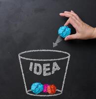 proceso de idea rechazo y creativo mejora, mano lanzamiento estropeado papel pelota a cesta con idea inscripción. papel pelotas dentro un cesta símbolo de descartado foto