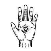 Hand palm outline image with white background vector