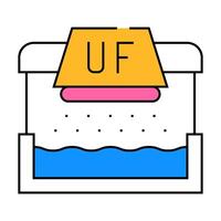 ultraviolet water treatment icon color illustration vector