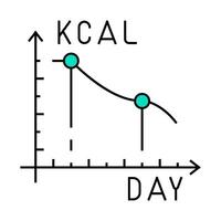 calorie reduction gradually icon color illustration vector
