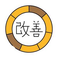 kaizen manufacturing engineer icon color illustration vector
