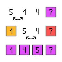 insertion sort algorithm icon color illustration vector