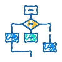 program hierarchy icon doodle illustration vector
