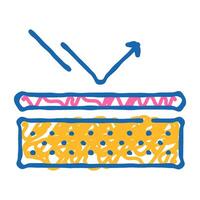 sunscreen protective skin layer icon doodle illustration vector