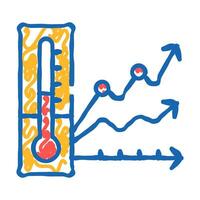 global warming symbol illustration icon doodle illustration vector