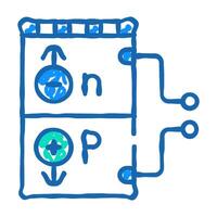working principle icon doodle illustration vector