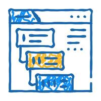stages of communiction operator of call center icon doodle illustration vector