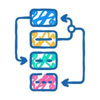 algorithm planning icon doodle illustration vector