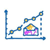 email subscriptions increment icon doodle illustration vector