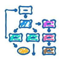 software prototyping icon doodle illustration vector