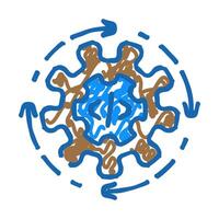 continuous integration software icon doodle illustration vector