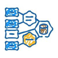 software architecture icon doodle illustration vector