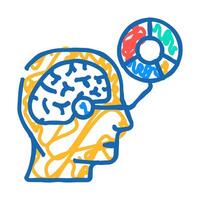 cognitive skills neuroscience neurology icon doodle illustration vector
