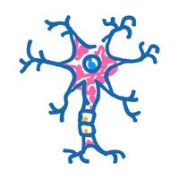 neuron structure neuroscience neurology icon doodle illustration vector
