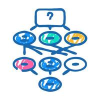 information scent ux ui design icon doodle illustration vector