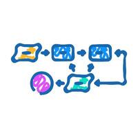 apriori algorithm icon doodle illustration vector