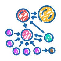 pagerank algorithm icon doodle illustration vector
