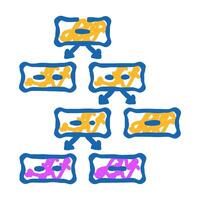 decision tree algorithm icon doodle illustration vector