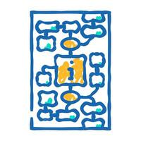 information mapping technical writer icon doodle illustration vector