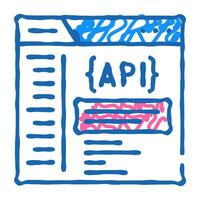 api documentation technical writer icon doodle illustration vector
