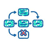 guerrilla testing ux ui design icon doodle illustration vector