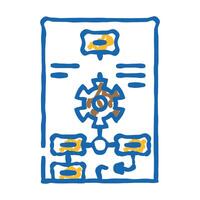 process modeling analyst icon doodle illustration vector