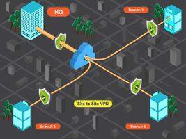 Office with computer system connected to VPN. Virtual private network site to site 3D diagram. vector