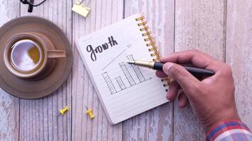How to start a business in 2020 video