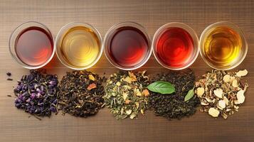 herbal teas relaxation photo