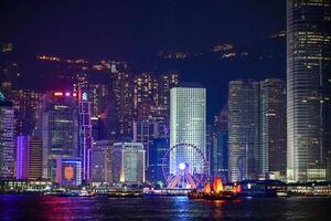 landmark in Hong Kong, Victoria Harbour, The Peak photo