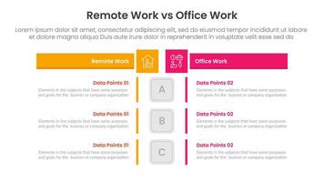 remote work vs office work comparison concept for infographic template banner with box rectangle table opposite with two point list information vector