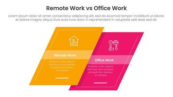 remote work vs office work comparison concept for infographic template banner with skewed square shape with two point list information vector