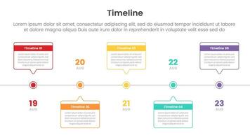 timeline set of point infographic with outline callout box on horizontal circle line with 5 point for slide presentation template vector