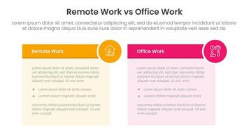 remote work vs office work comparison concept for infographic template banner with table box and circle badge with two point list information vector