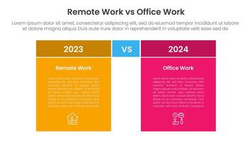remote work vs office work comparison concept for infographic template banner with box table with fullcolor background block with two point list information vector