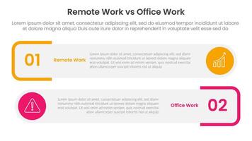 remote work vs office work comparison concept for infographic template banner with round rectangle box stack with two point list information vector